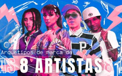 Arquetipos de marca de tus cantantes favoritos